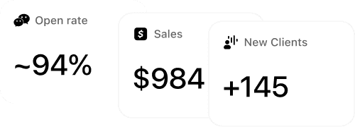 Analytics cards for open rate, sales, and new clients